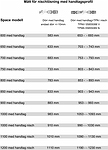 59900290 IFO Space прямая дверь SPNK, алюминиевый профиль, прозрачное стекло без ручек, профили SPNK 900 - Вид №5
