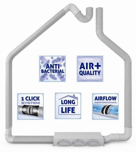 ALDES Гибкий воздухораспределительный канал Sistemi di distribuzione sun-id-1502386 - Вид №6