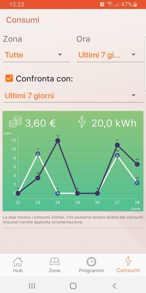 Radialight Настенный цифровой электрический радиатор sun-id-1426945 - Вид №25