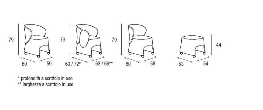 Кресло с колесами Sesta блог ARCH-00129739 - Вид №4