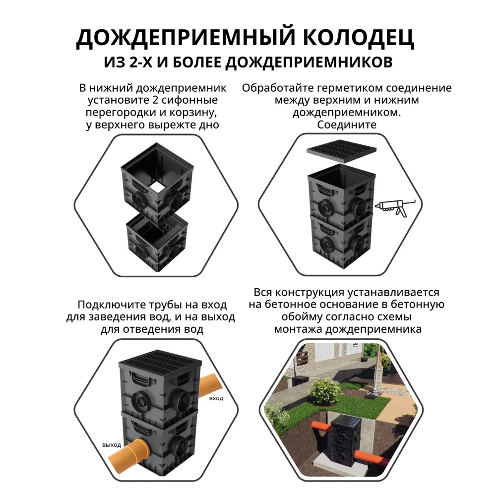 Дождеприемник Gidrolica 314x314x291 мм цвет черный STLM-2187616 - Вид №5