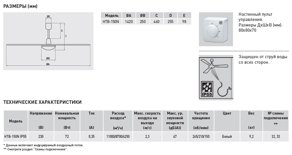 Потолочный вентилятор Soler Palau HTB-150N IP55 5316418200 - Вид №1