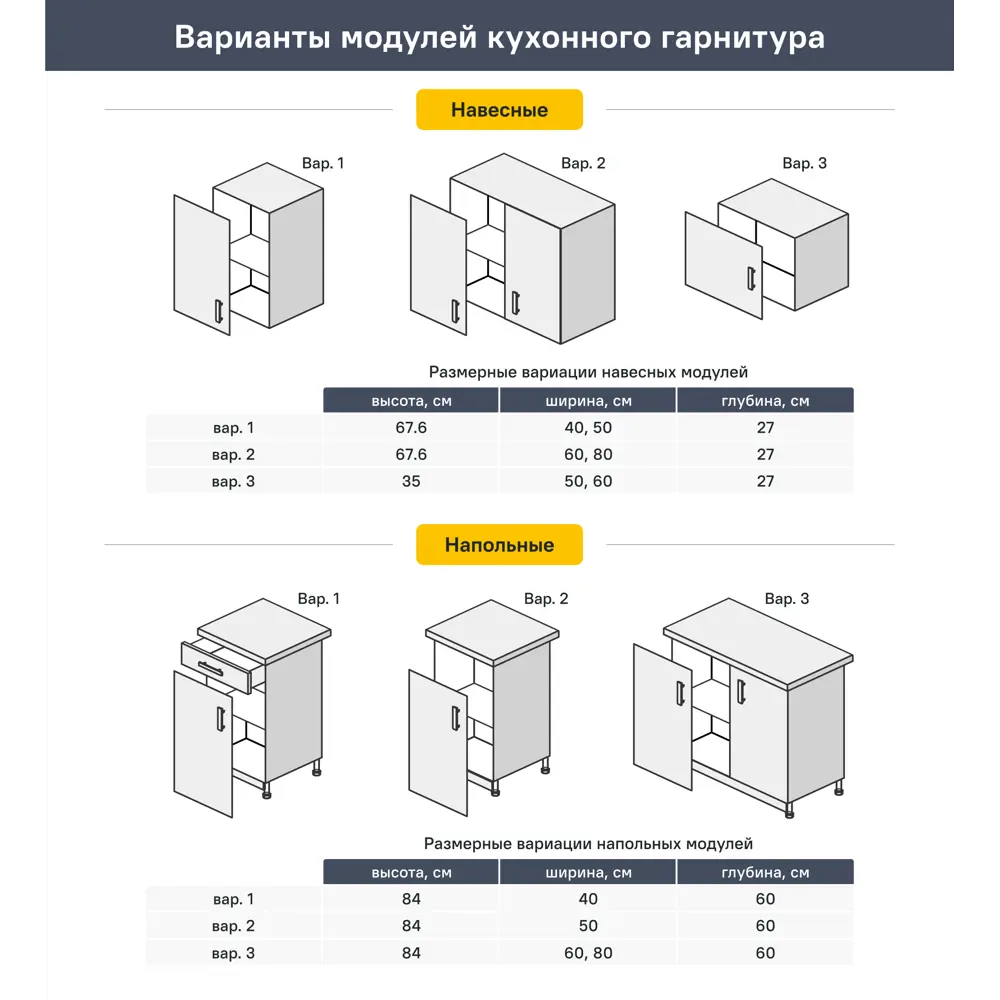 Кухонный шкаф напольный Нокса 80x86x56 см ЛДСП цвет голубой 86584903 STLM-2087569 Basic - Вид №15