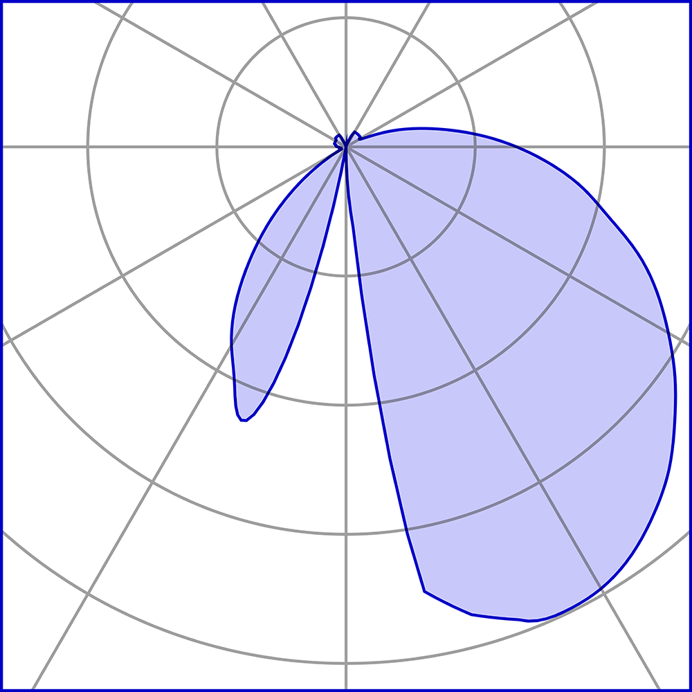 1966611 Подсветка стены Platek MOON  MOON Applique - 3 LED 3000K Asymmetrical / single emission - Вид №7