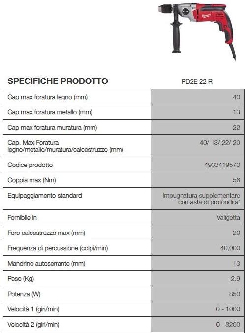 MILWAUKEE Перфоратор sun-id-1346482 - Вид №1