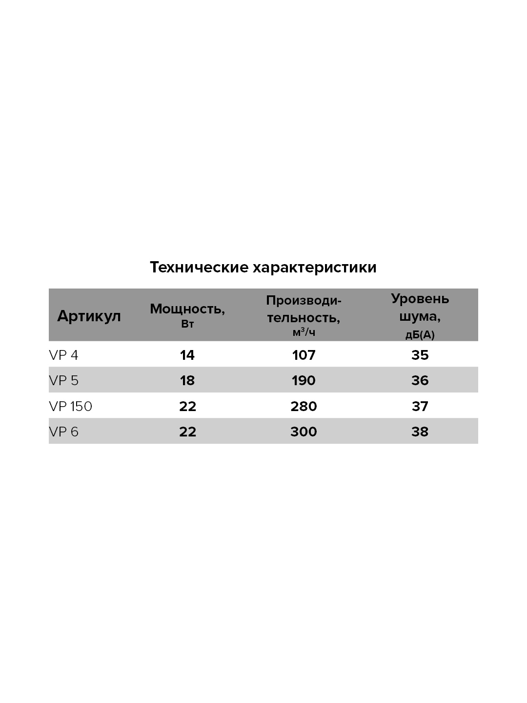 Auramax VP 4 — канальный вентилятор для эффективной вентиляции помещений 82270089 STLM-0023616 - Вид №6
