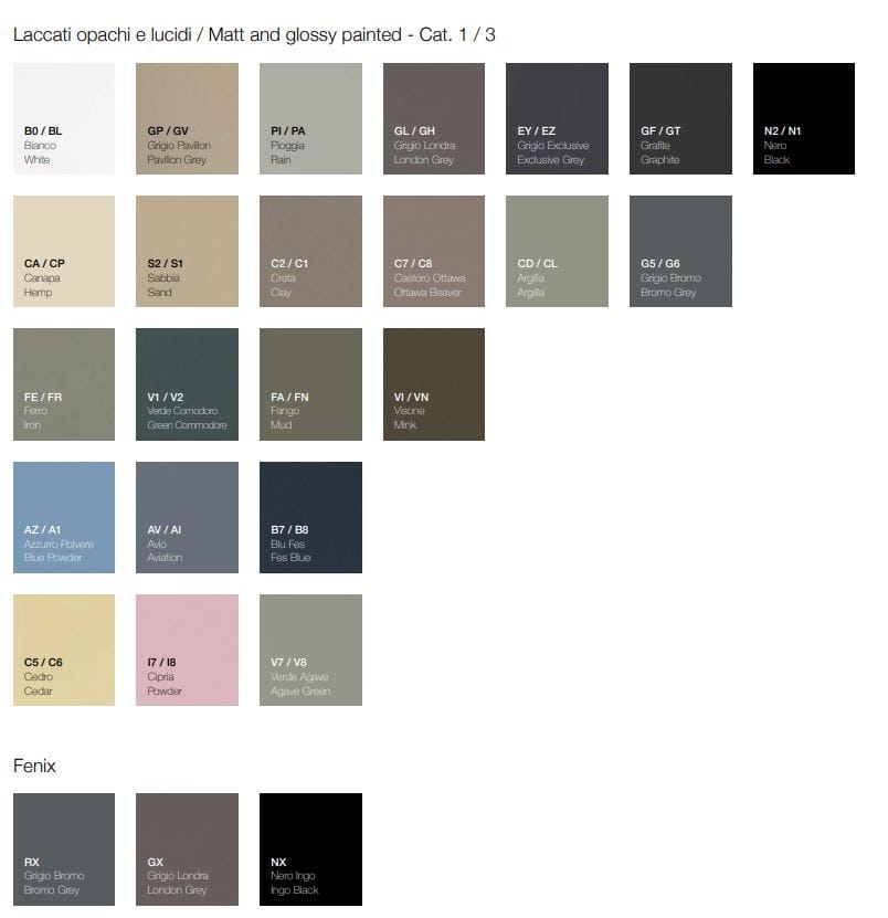 Умывальник с ящиками Falper ViaVeneto ARCH-00068694 - Вид №1