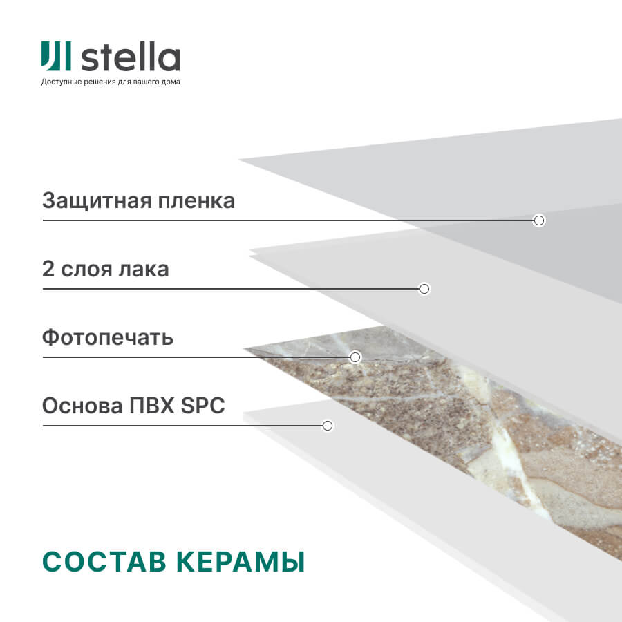Панель SPC глянец Stella Kerama Антрацит 560*280*2,5мм (8 шт в упак) АКВАТОН STSR-306 - Вид №3