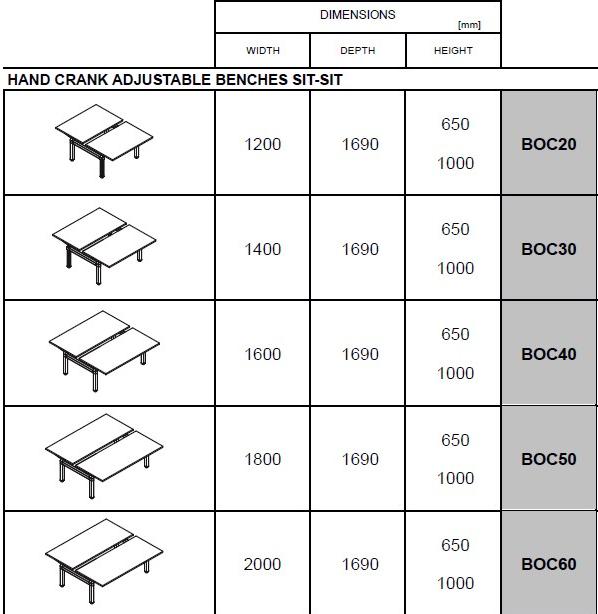 MDD Несколько рабочих станций Ogi sun-id-1379831 - Вид №4