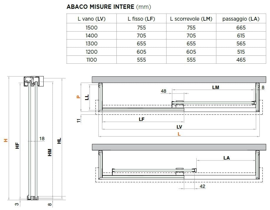 Прямоугольная стеклянная душевая кабина с раздвижной дверью Saint-Gobain - Logli Капля35 ARCH-00107415 - Вид №5