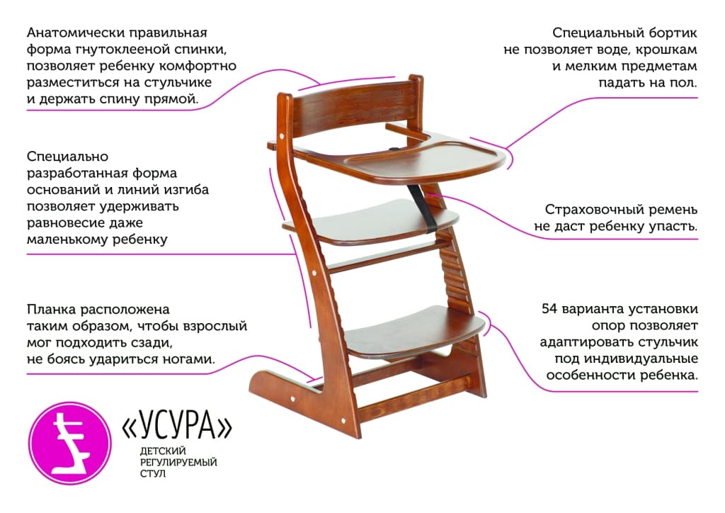 Детский растущий регулируемый стул "Усура" графит, мятный БЕЛЬМАРКО  326889 Голубой;серый Santreyd  - Вид №5