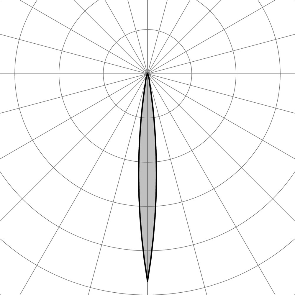 MaxiSegno Spot Strap SQ 24V Ghidini Микропроекторы - Power Hub .05 Темно-Cерый (Матовый)  - Вид №3