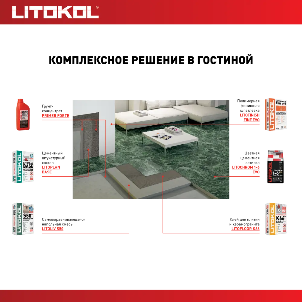Грунт-концентрат Litokol Primer Forte для укрепления минеральных поверхностей 1 кг 84265658 STLM-0047797 - Вид №5