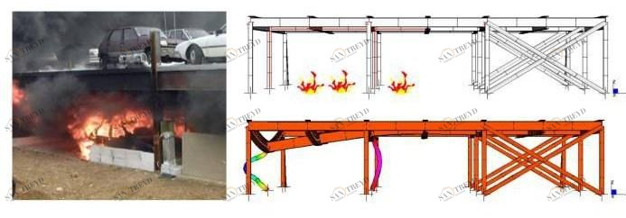 HSH Расчет огнестойкости конструктивного элемента sun-id-1355091