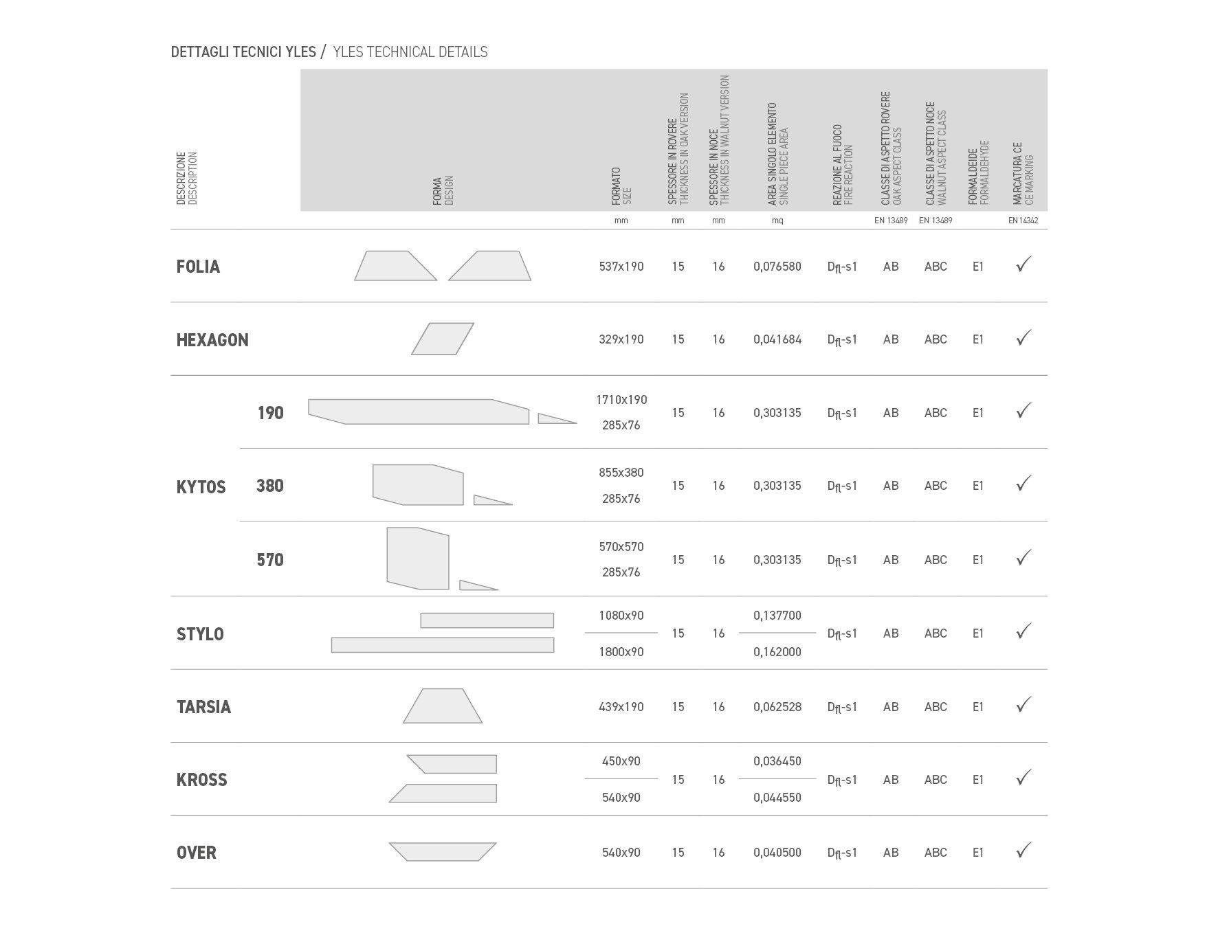 Деревянный пол SKEMA Yles ARCH-00142682 - Вид №2