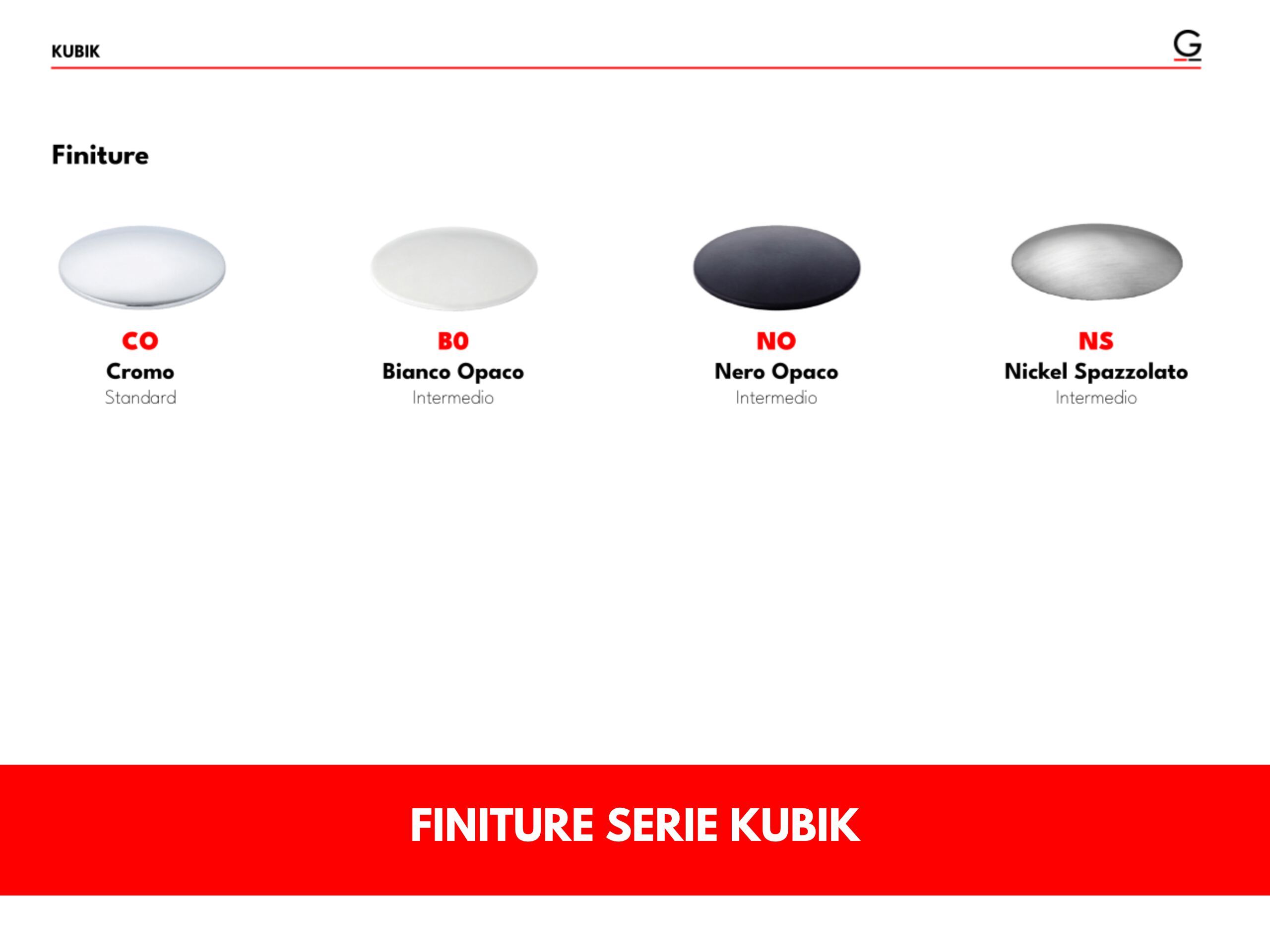 Настенный однорычажный смеситель для раковины GATTONI Kubik ARCH-00030169 - Вид №3