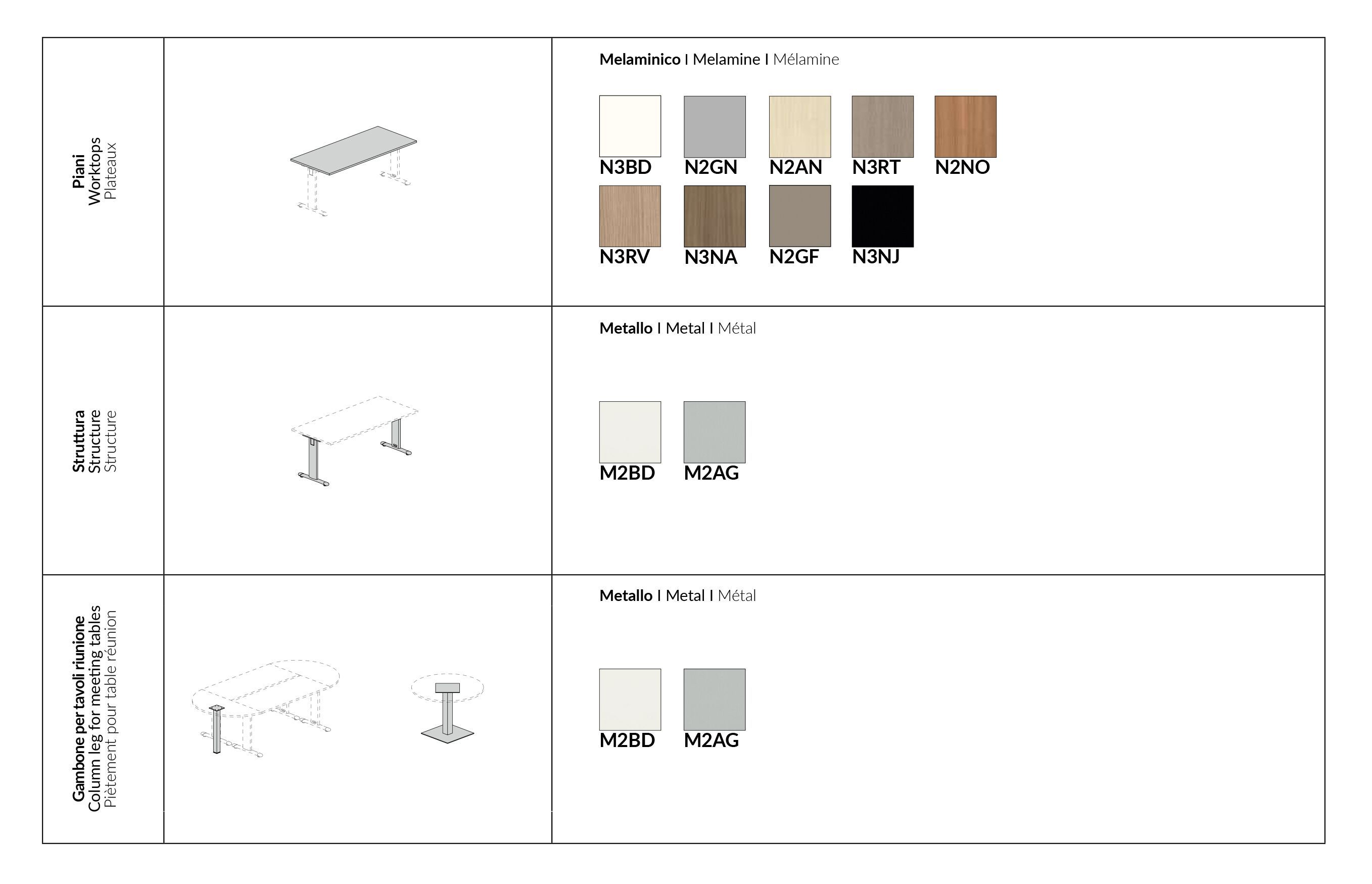 Стол / Стол для совещаний с меламиновой столешницей About Office Funny ARCH-00079626 - Вид №5