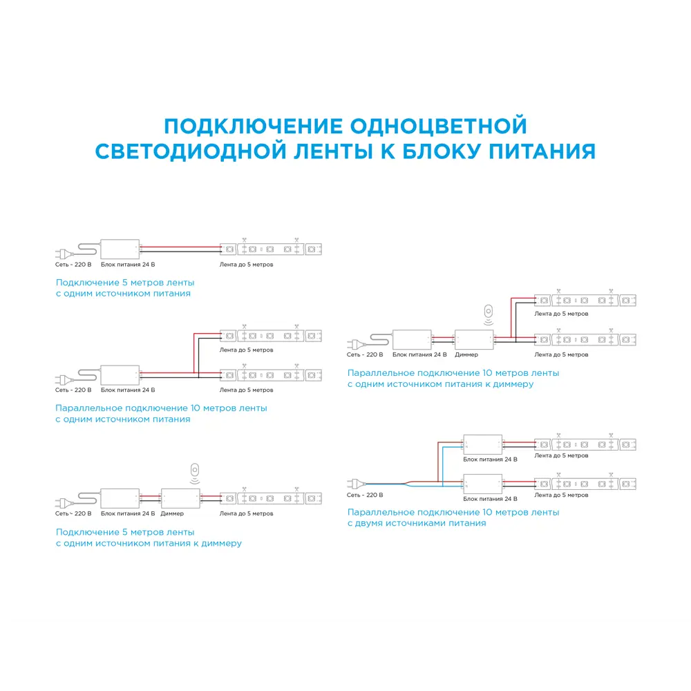 APEYRON Светодиодная лента 24В для элегантной контурной подсветки 83727973 STLM-0043821 - Вид №9