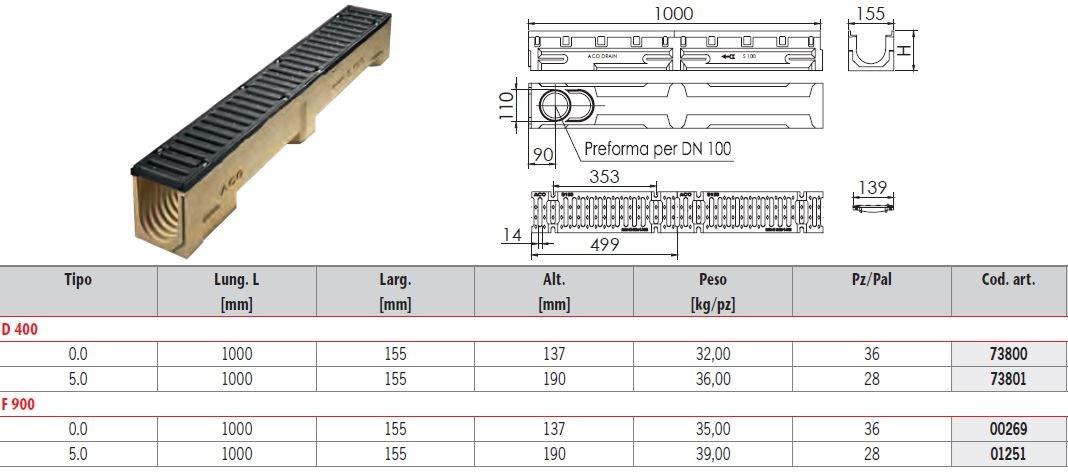 ACO PASSAVANT Бетонный дренажный канал и элемент Aco drain serie s sun-id-1371432 - Вид №2