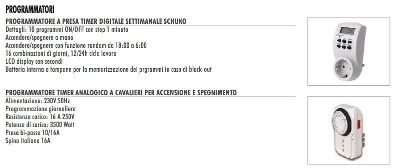 Termo Design Алюминиевый радиатор / декоративный радиатор Doppia piastra - foglia argento Dp 00519argb - Вид №5