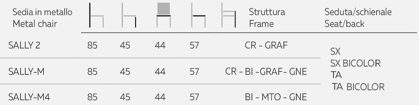 Natisa Мягкий консольный стул Sally sun-id-1461698 - Вид №4