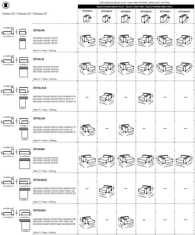 Sancal 2-х местный кожаный диван Mousse sun-id-1458871 - Вид №5