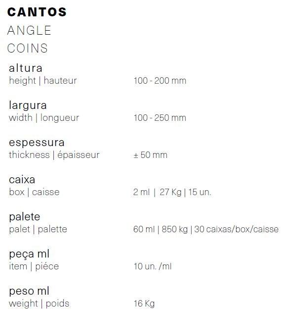 ACL Облицовка из бетона под камень  820  - Вид №3