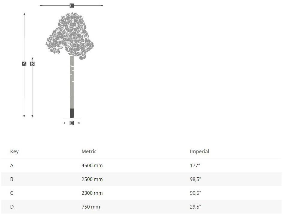 Green Furniture Concept Торшер / настенная акустическая панель Leaf lamp series sun-id-1365094 - Вид №8