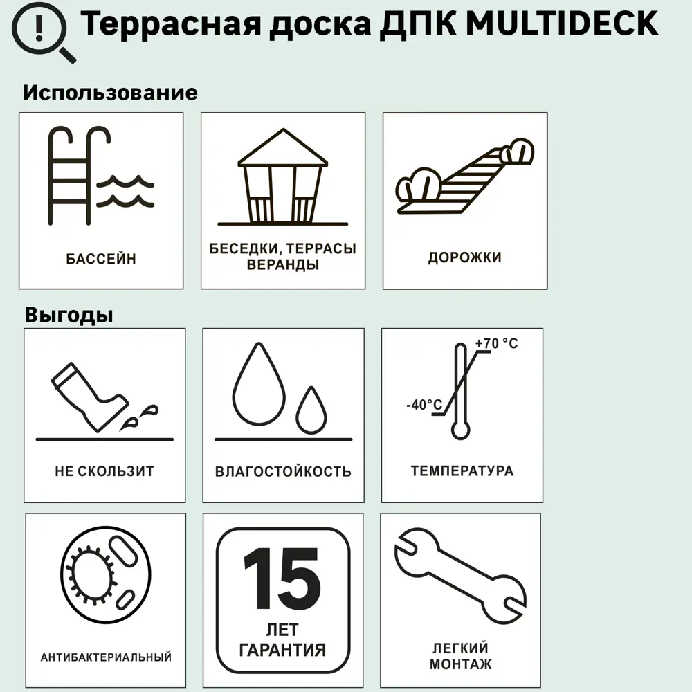Террасная доска ДПК MultiDeck цвет Лазурь 3000x140x22 мм. Вельвет 0.42 м² 85473644 STLM-2001310 МУЛЬТИДЕК  - Вид №13