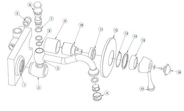 853820YY00 Смеситель Bandini Antico Santreyd - Вид №3