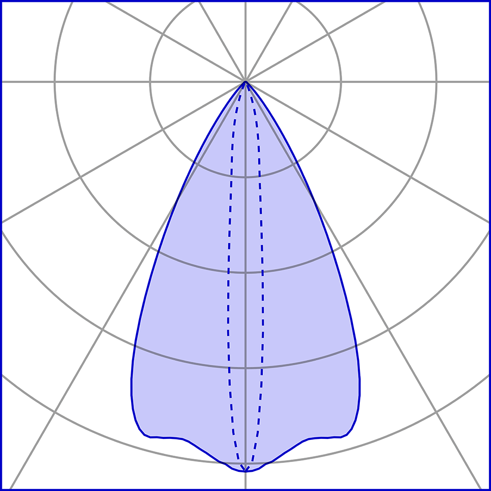 1517367 Проектор Platek ONE 2.0 Proiettore  ONE 2.0 Floodlight - 9 LED 4000K Elliptical  - Вид №6