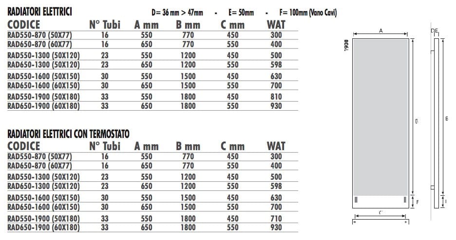 Алюминиевый полотенцесушитель Termo Design двойная пластина-сусальное золото ARCH-00074858 - Вид №5