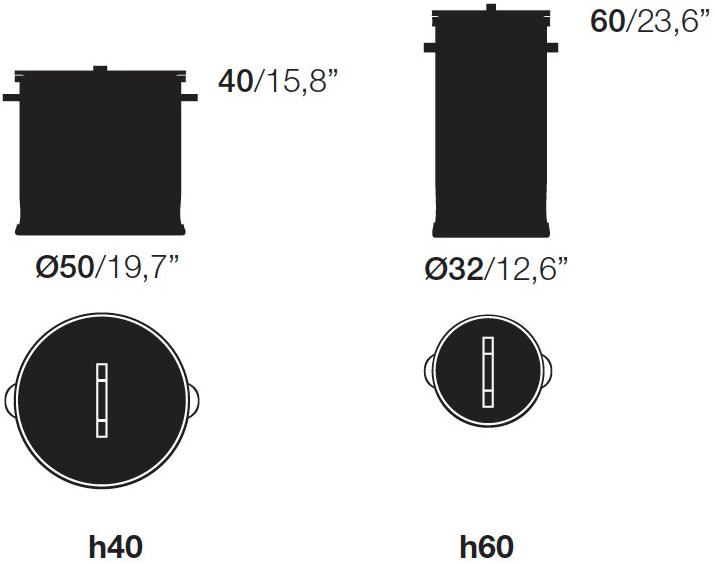 Opinion Ciatti Резиновый контейнер sun-id-1497018 - Вид №4