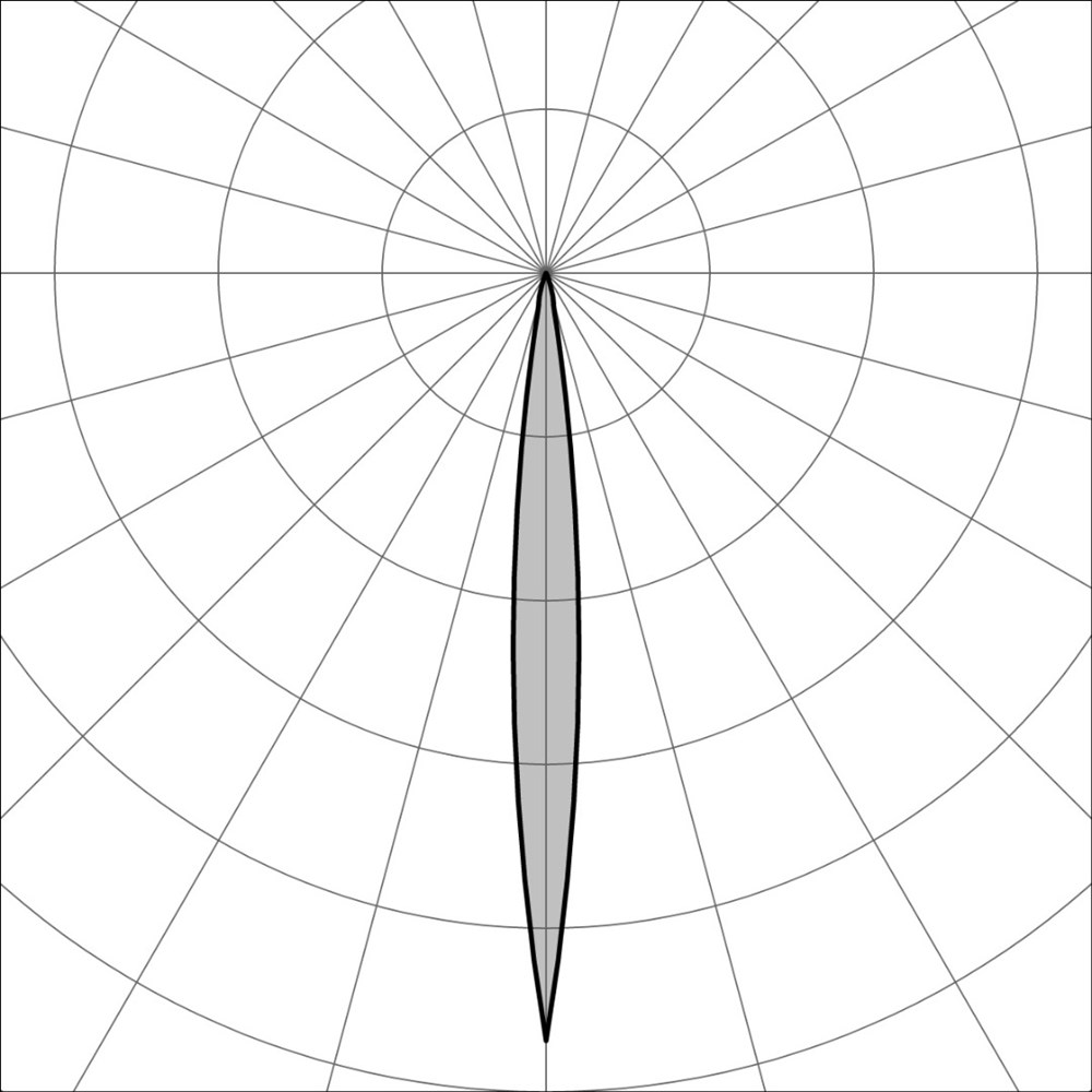 MaxiSegno Spot S Steel RD Ghidini Segno Spot RD S Steel .15 Нержавеющая Сталь  - Вид №3