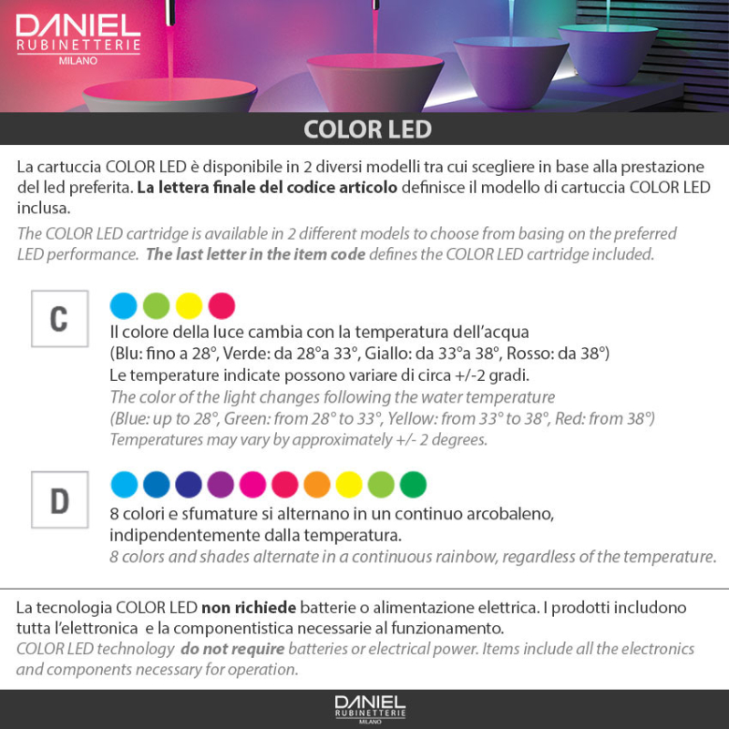 SL204706C  DANIEL RUBINETTERIE Wellness - Вид №2