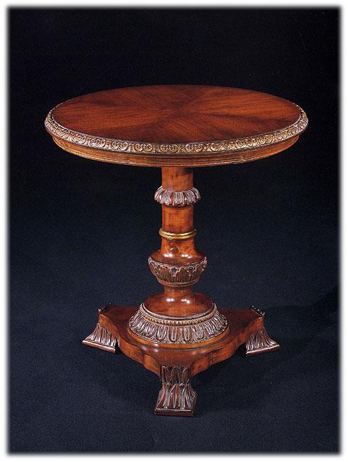 Подставка  RAMPOLDI 3186 