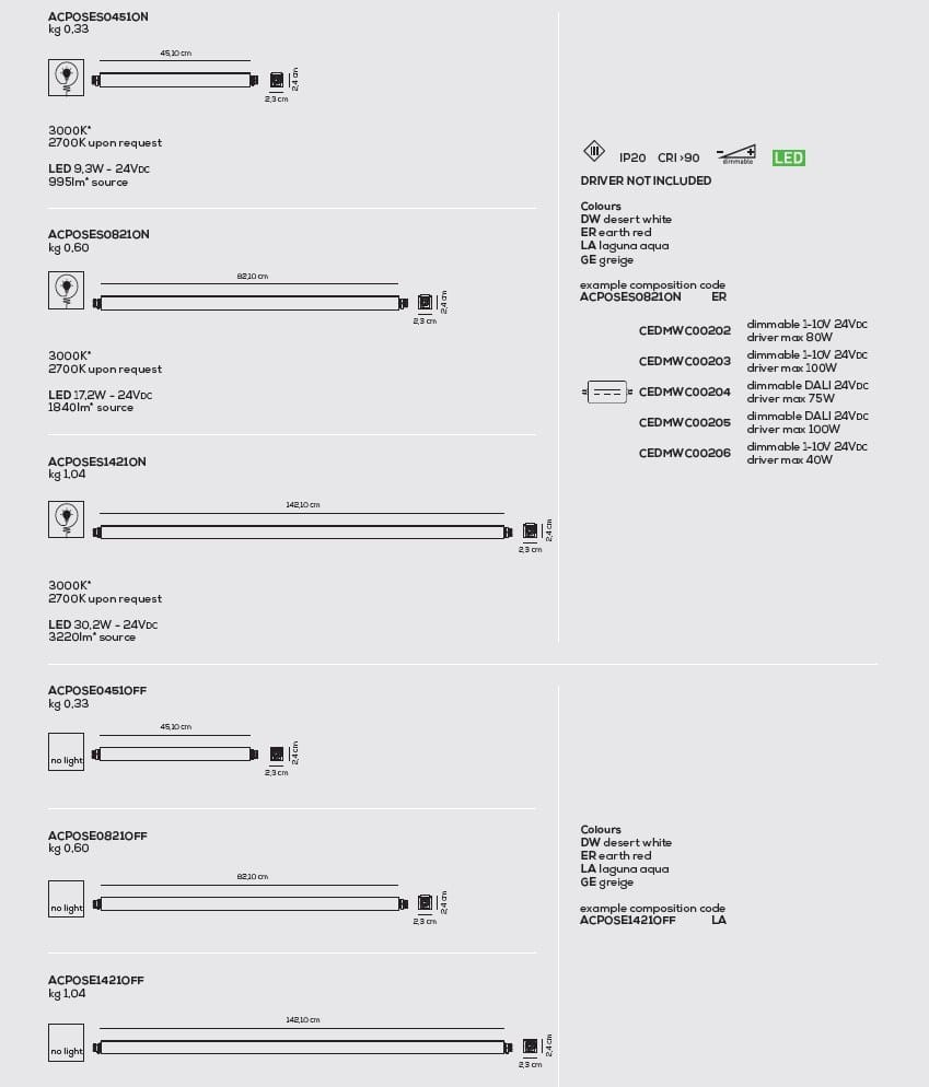 Настенный светильник AXOLIGHT Poses ARCH-00051481 - Вид №8