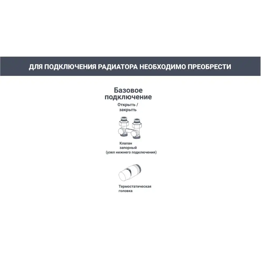 Радиатор панельный Ростерм 84986719 22 500x400 нижнее подключение сталь белый STLM-2050723 - Вид №2
