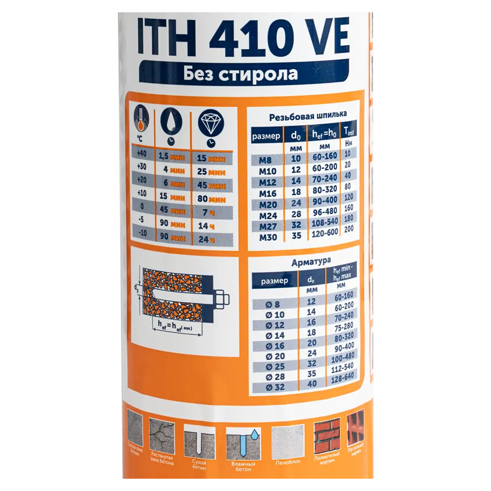Анкер химический ITH 410 VE 410 мл SORMAT STLM-2103332 - Вид №2