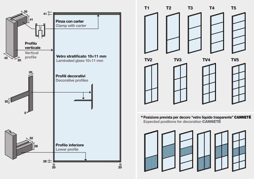 FOA Исчезающая раздвижная дверь из матового стекла Factory sun-id-1453370 - Вид №1