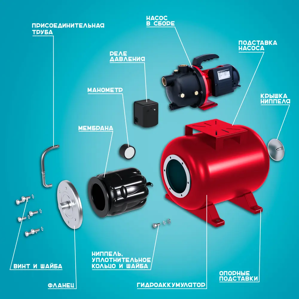 Насосная станция Lepump S-900P/3900/45-24, 3900 л/час Santreyd STLM-2003203 - Вид №7