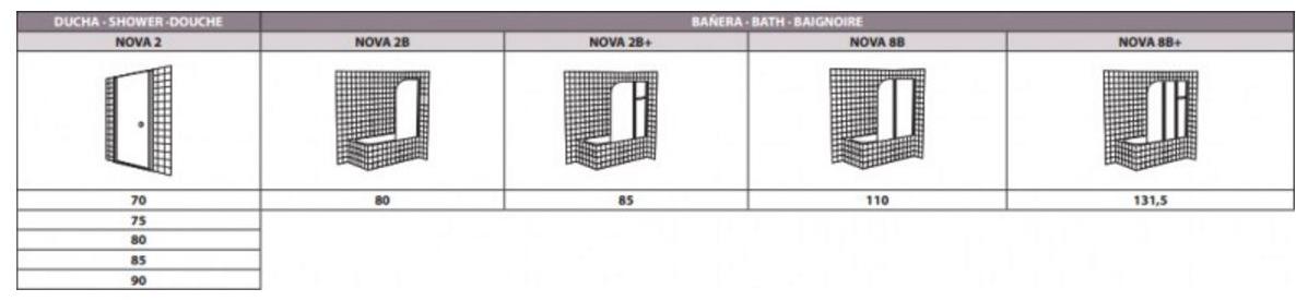 KRION Стеклянная перегородка для ванны Nova sun-id-1372568 - Вид №1