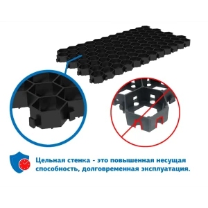 Решётка газонная Gidrolica Eco Standart 70x40x3.2 см цвет черный