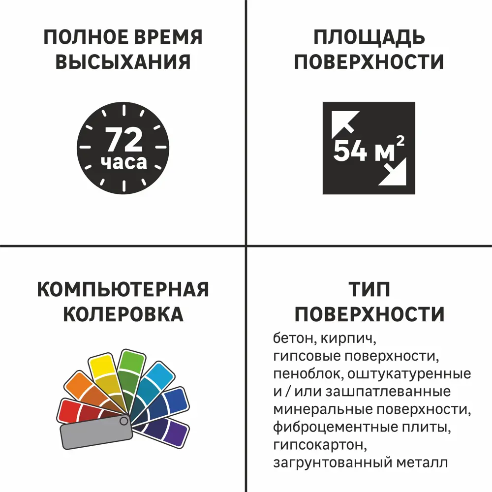 Фасадная краска Luxens всесезонная матовая белая 9 л - защита в любую погоду 17122611 STLM-0007544 - Вид №2