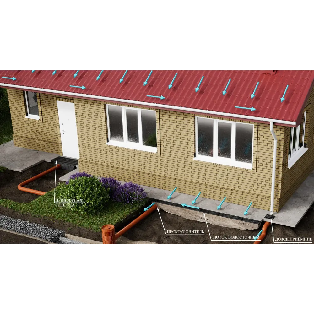 GIDROLICA Дренажный канал пластиковый DN100 для эффективного водоотвода 13138850 STLM-0002841 - Вид №3