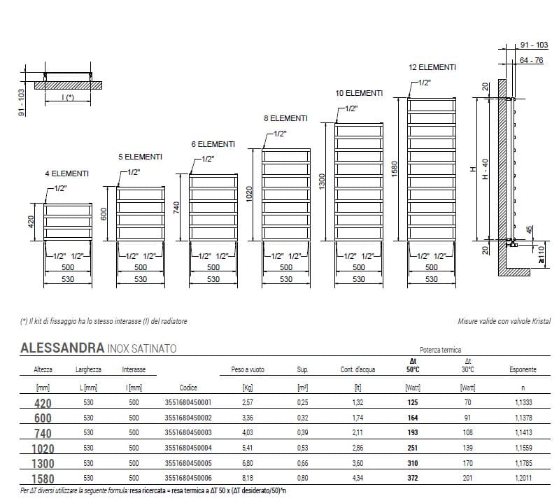 Атласная сталь горячей воды полотенцесушитель Cordivari ARCH-00033162 - Вид №2