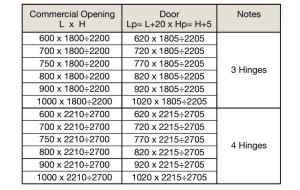 Стеклянная стена заподлицо распашная дверь