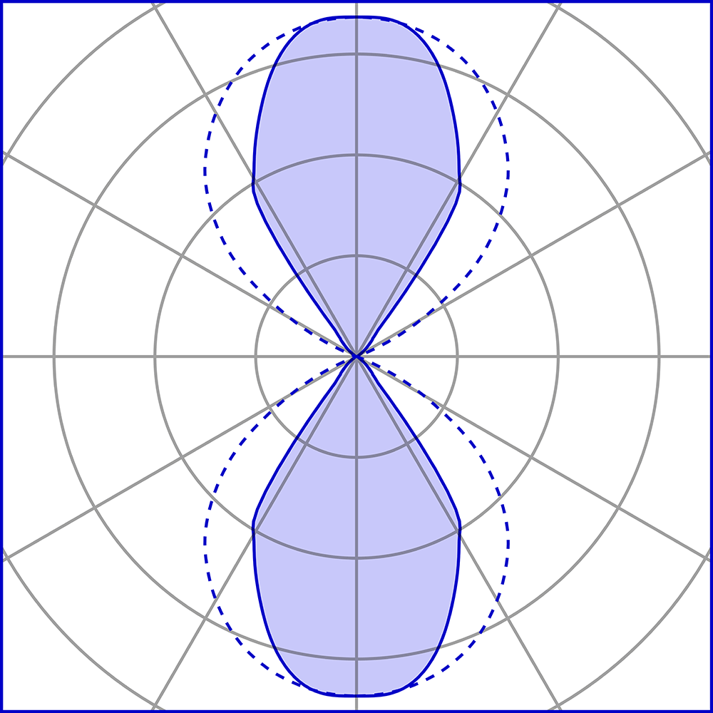 1020612 Подсветка стены Platek MINI SPECIAL Applique  MINI SPECIAL Applique - 2 LED 3000K 2 Openings  - Вид №8