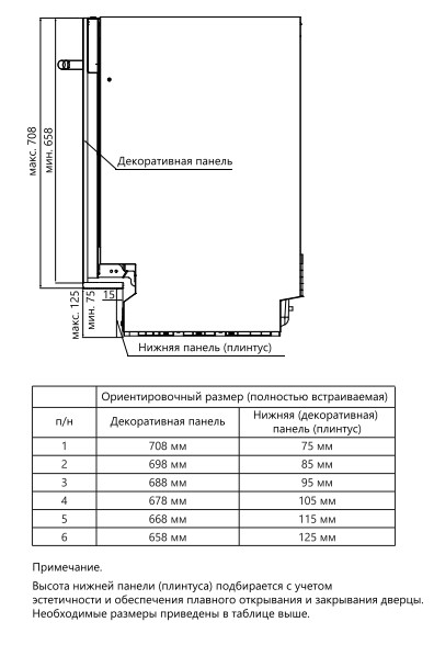 9100686 Встраиваемая посудомоечная машина Thomson DB30S52I01 STDN-0066446 - Вид №14