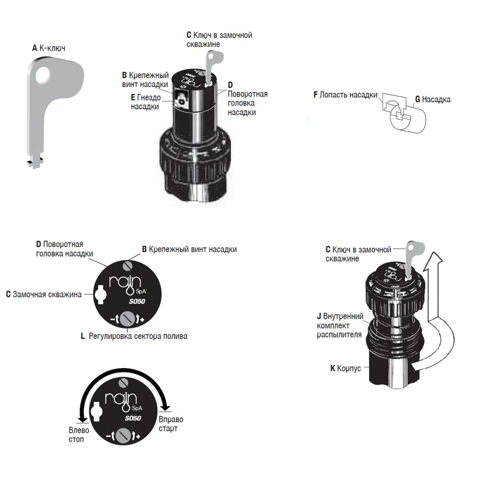 Роторный дождеватель RAIN S050 для точного полива участков 80135170 STLM-0013772 - Вид №8